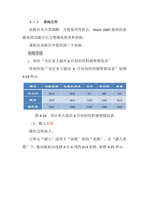 移动互联应用技术《表格应用》