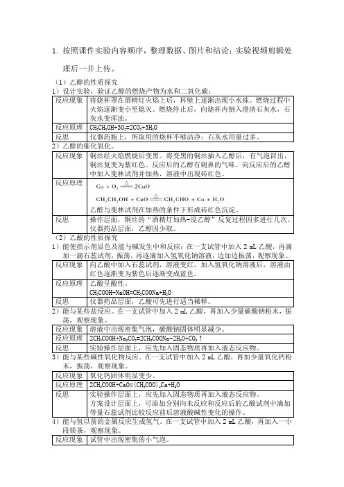 实验报告：“某些有机物的主要性质”方案的设计和实验探究