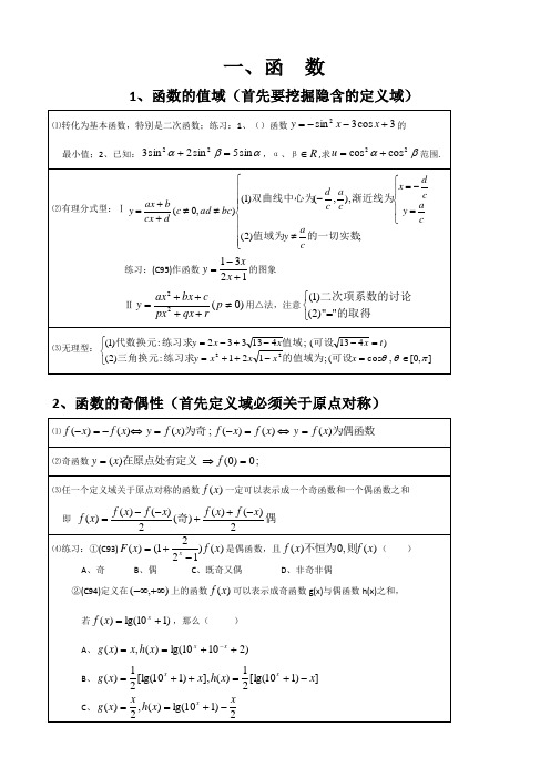 成考高起点数学公式汇总