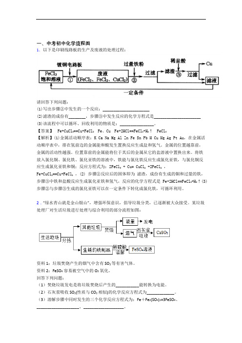 2020-2021全国中考化学流程图的综合中考真题分类汇总附答案解析