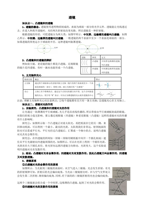 八年级物理透镜及其应用第一节透镜最全笔记