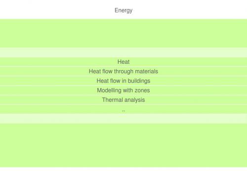 (Ecotect教程)energy