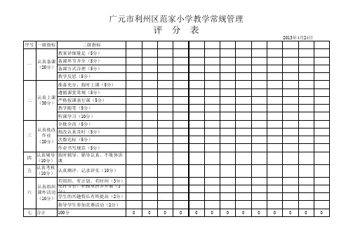 小学教学常规管理评分表