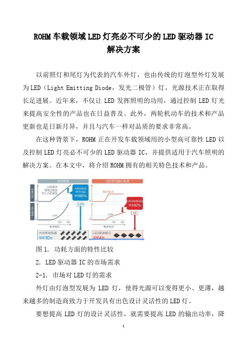 ROHM车载领域LED灯亮必不可少的LED驱动器IC解决方案