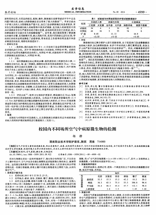 校园内不同场所空气中病原微生物的检测