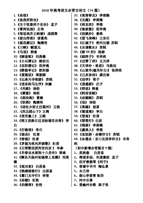 2018年高考语文必背古诗文