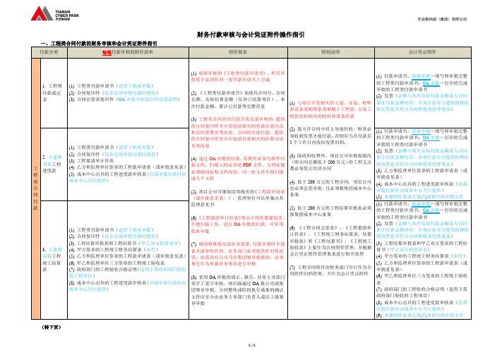 集团财务付款审核与会计凭证附件操作指引(2013-07-05下发最终版)