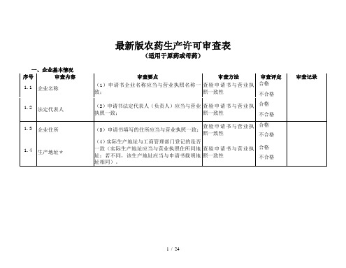 2017新版农药生产许可审查表