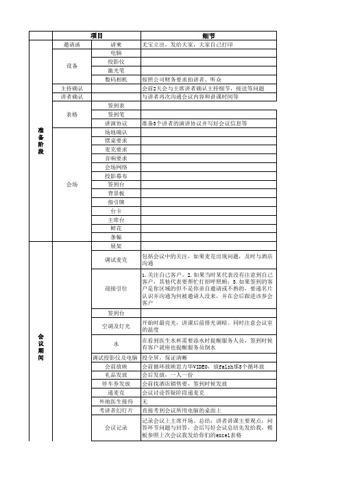 会议分工准备表