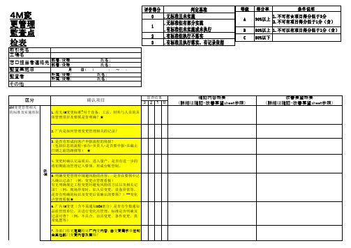 厂商4M変更管理监査点检表