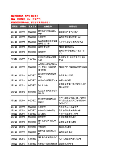 新版湖北省武汉市东西湖区旅行社企业公司商家户名录单联系方式地址大全48家