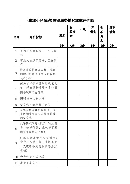 物业服务情况业主评价表