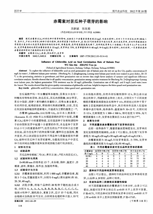 赤霉素对苦瓜种子萌芽的影响