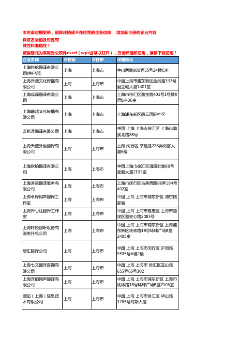 2020新版上海上海市同传口译企业公司名录名单黄页联系方式大全58家