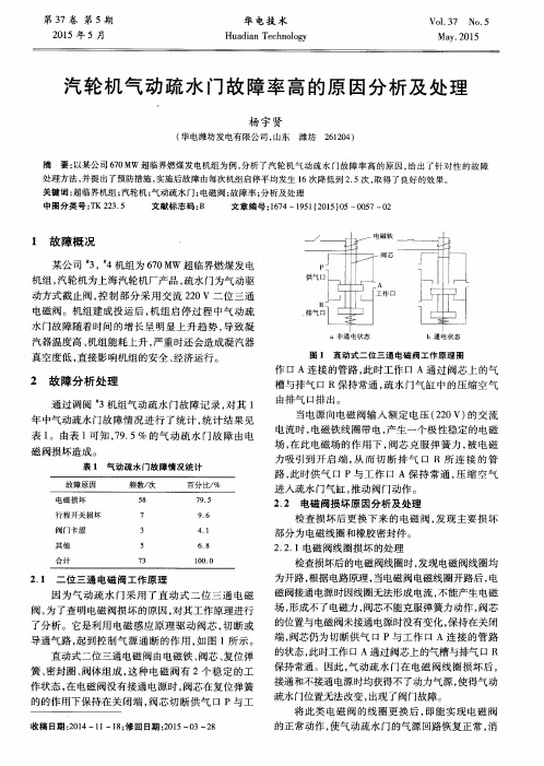 汽轮机气动疏水门故障率高的原因分析及处理