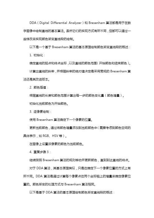 根据dda或bresenham算法的基本原理绘制颜色渐变直线段