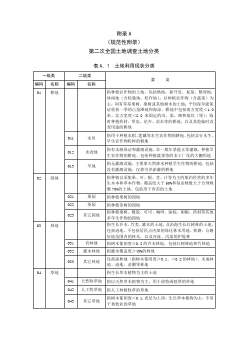 第二次全国地调查土地分类