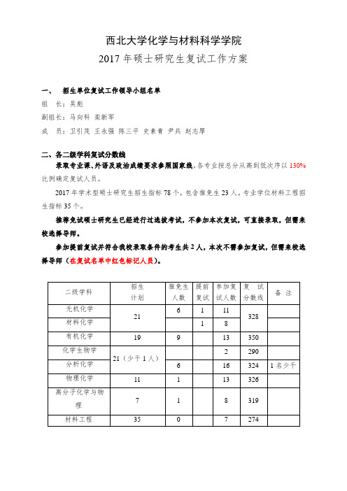 复试工作方案