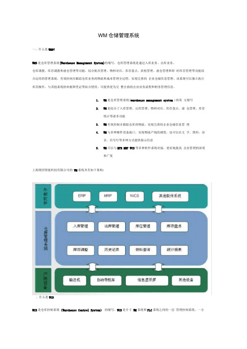 WMS仓储管理系统