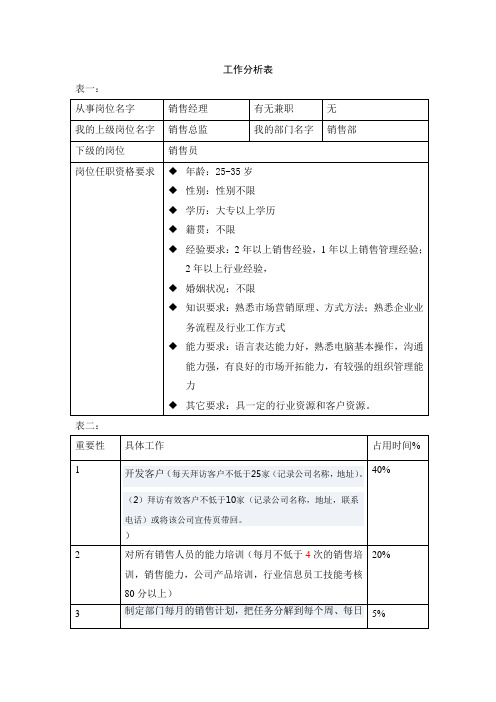 工作分析表(销售经理)