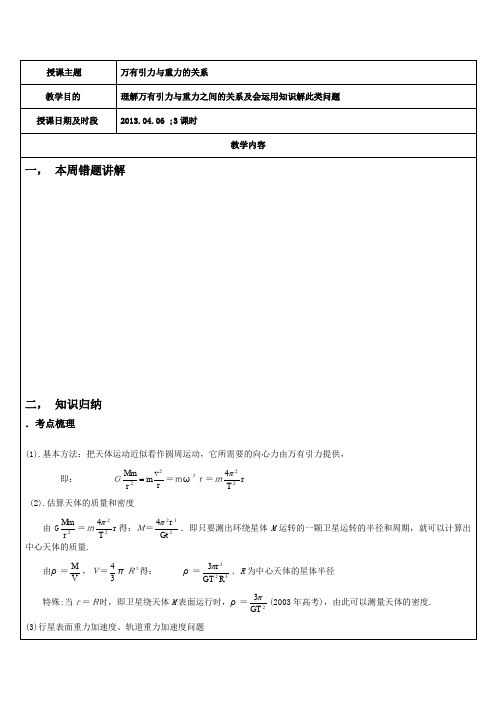 高中天体运动必备知识及例题讲解