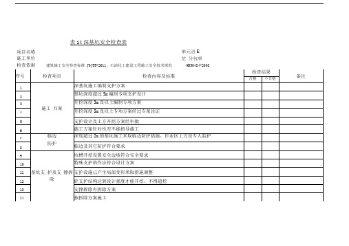 表14-深基坑安全检查表