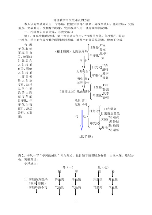 地理教学中突破难点的方法