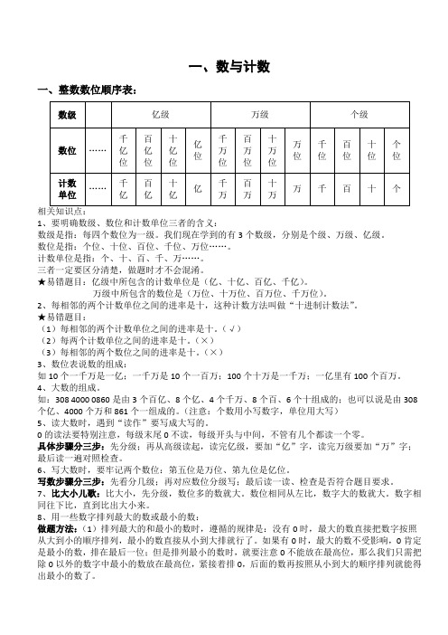 人教版小学数学四年级上册期末总复习