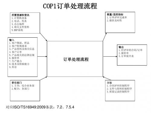 乌龟图