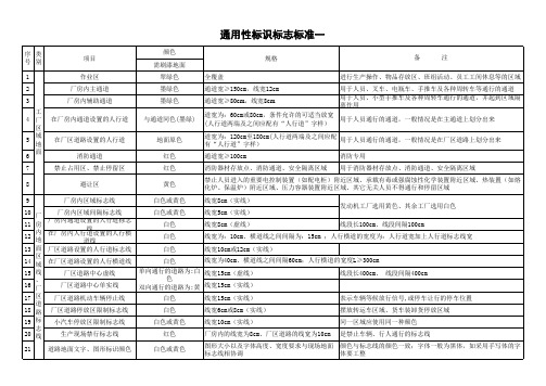 工厂标识标志线宽漆色通用标准