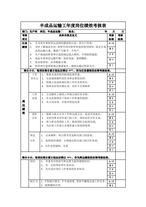 半成品运输工年度岗位绩效考核表