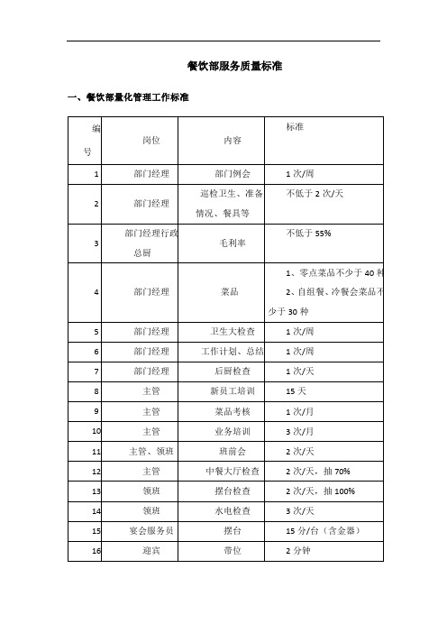 餐饮部服务质量标准