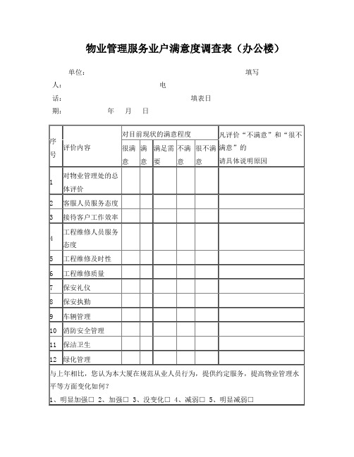 物业管理服务业户满意度调查表(办公楼)