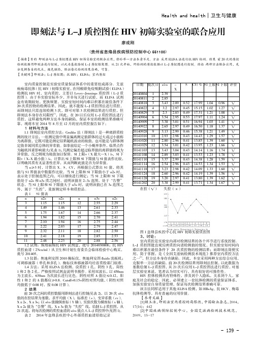 即刻法与L-J质控图在HIV初筛实验室的联合应用