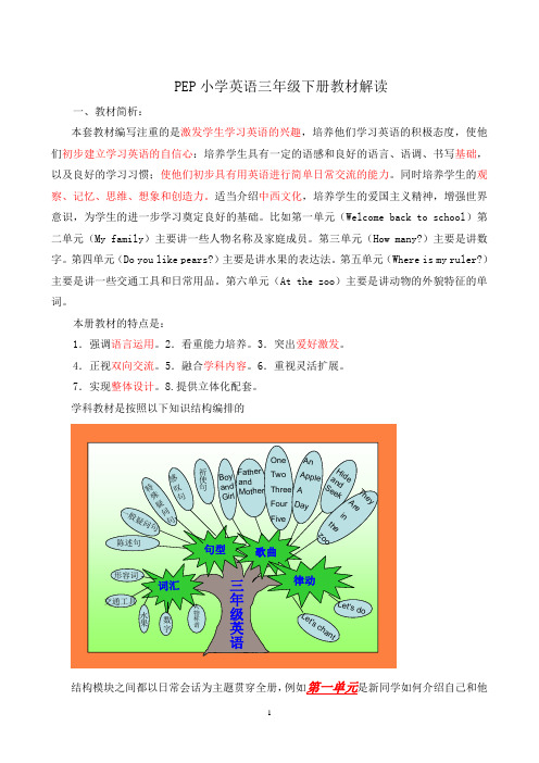 PEP小学英语三年级下册教材解读