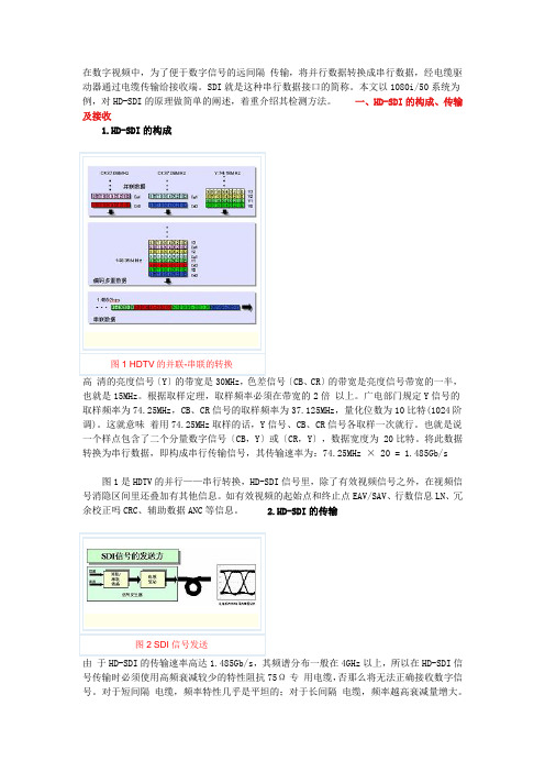 hd-sdi信号的特征及检测方法