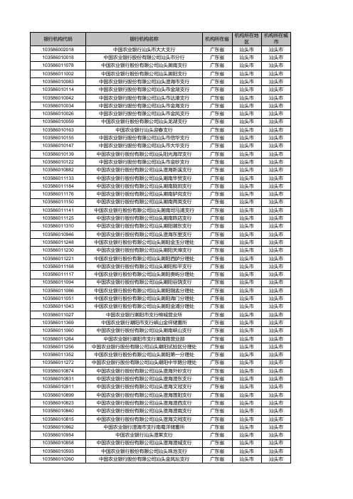 中国农业银行-银行机构代码表-银行联行行号(汕头)