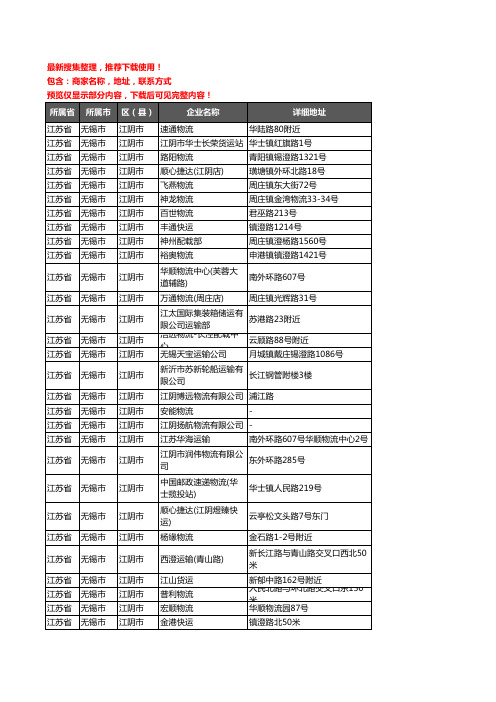 新版江苏省无锡市江阴市托运企业公司商家户名录单联系方式地址大全420家