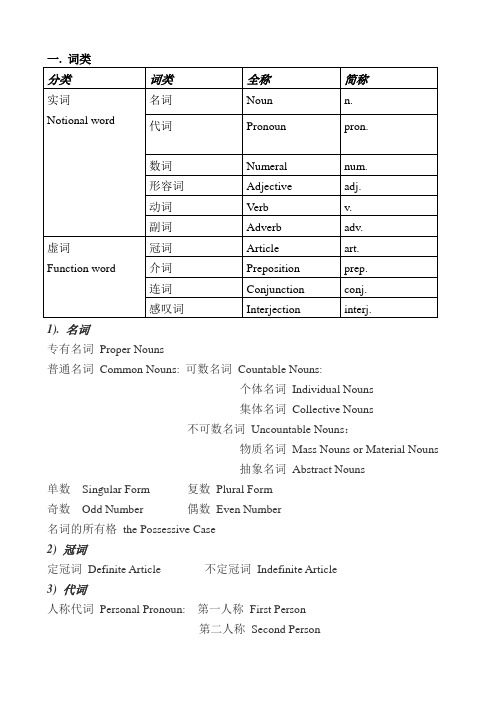 语法专用名词详解