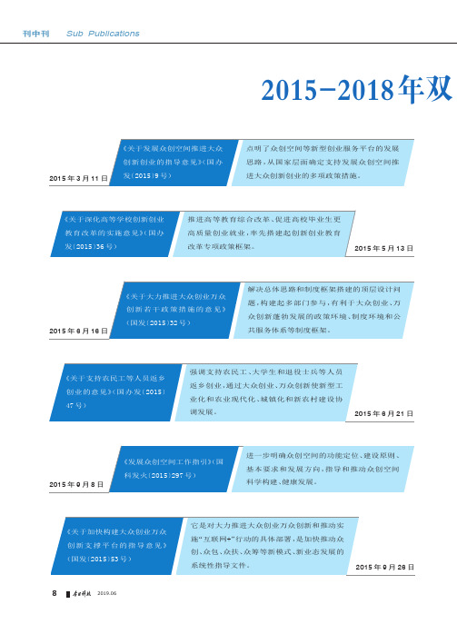 2015-2018年双创相关政策一览