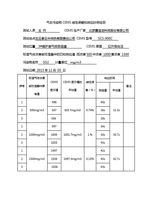 线性误差检测报告