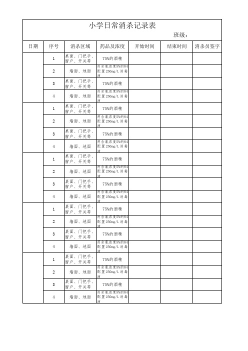 (教室最新)小学日常消杀记录表