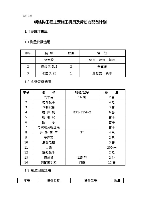 钢结构工程主要施工机具及劳动力配备计划