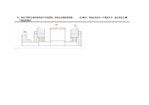 机械设计轴改错题