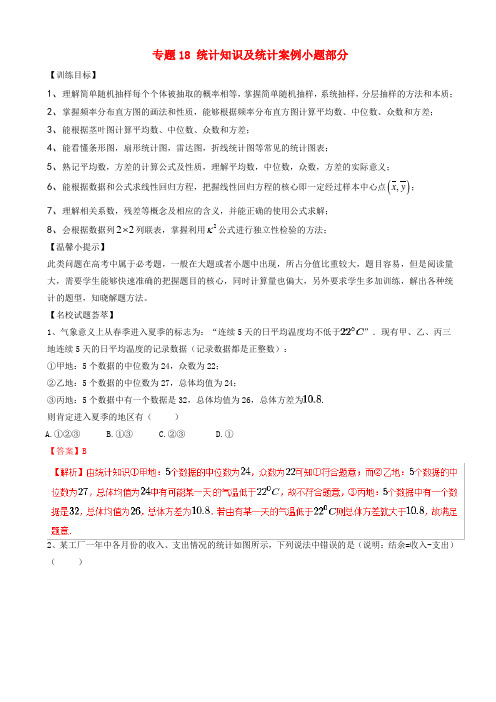 2020高考数学二轮复习解题思维提升专题及答案解析 (统计知识及统计案例小题部分)