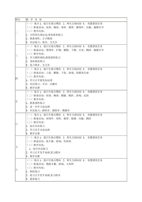 羽毛球训练计划_2