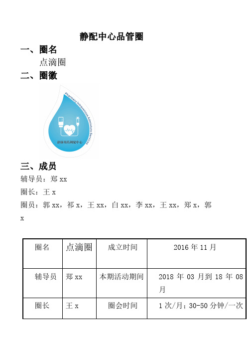 静配中心品管圈2018