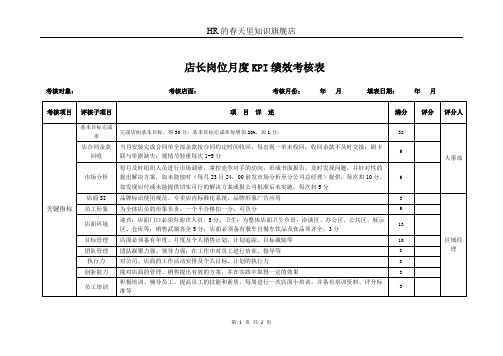 店长岗位月度KPI绩效考核表