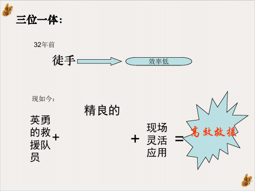 地震救援装备概论PPT课件(模板)