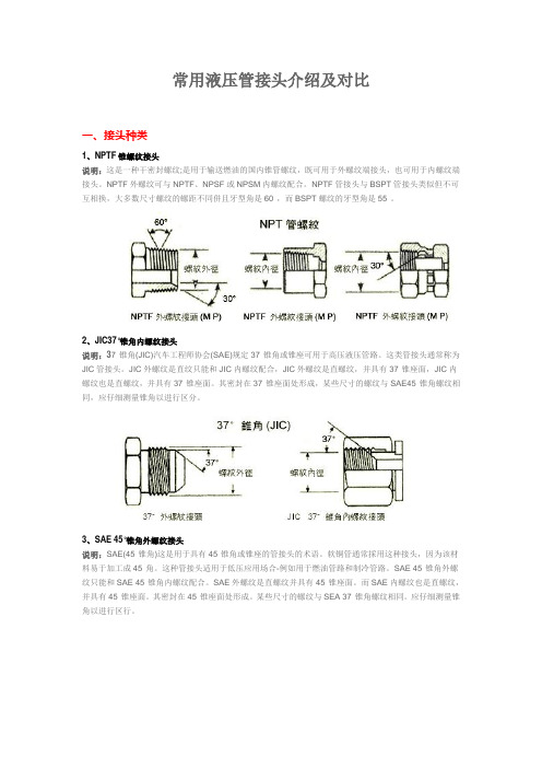 常用液压管接头介绍和对比